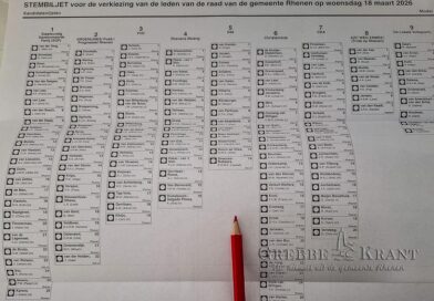 Voorlopige uitslag gemeenteraadsverkiezingen